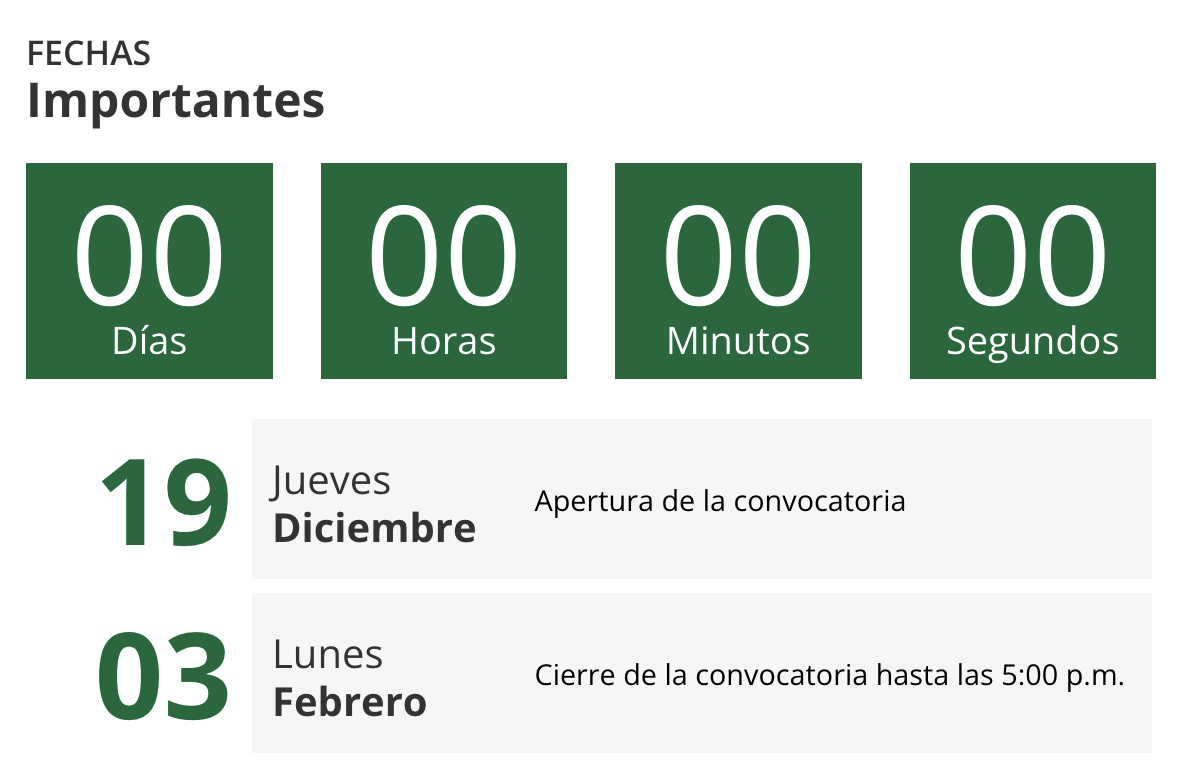 Biologia en Colombia y sitios donde abren convocatorias docentes